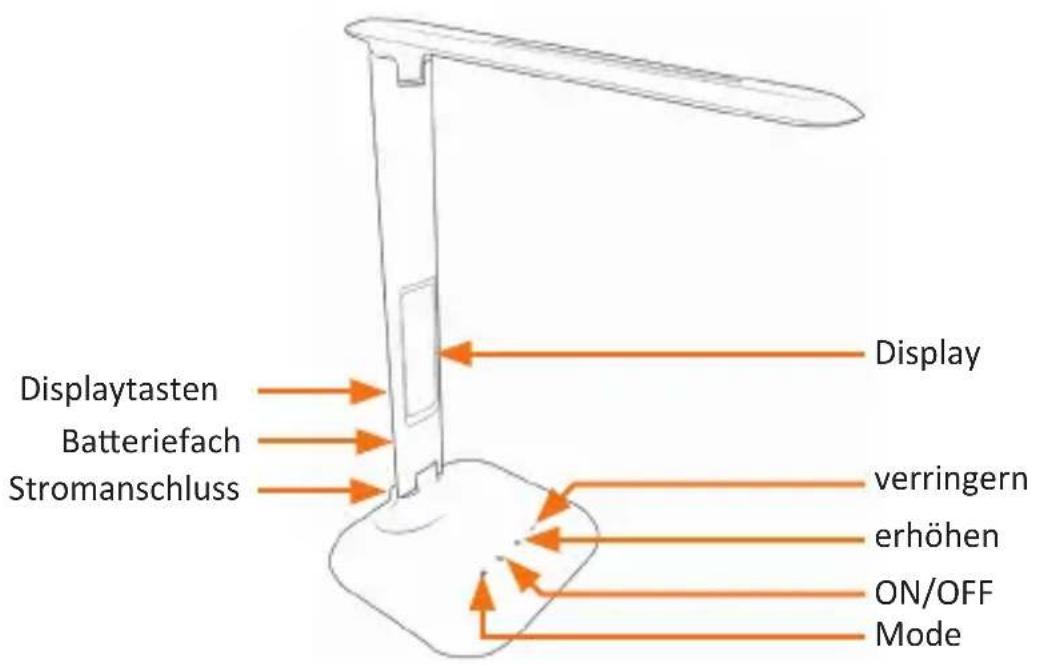 Brandson 301770 - Produkt-Details - 1