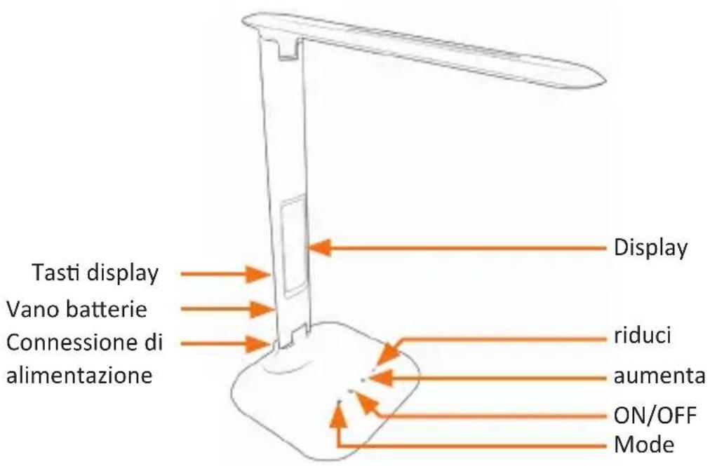 Brandson 301770 - Dettagli del prodotto - 1