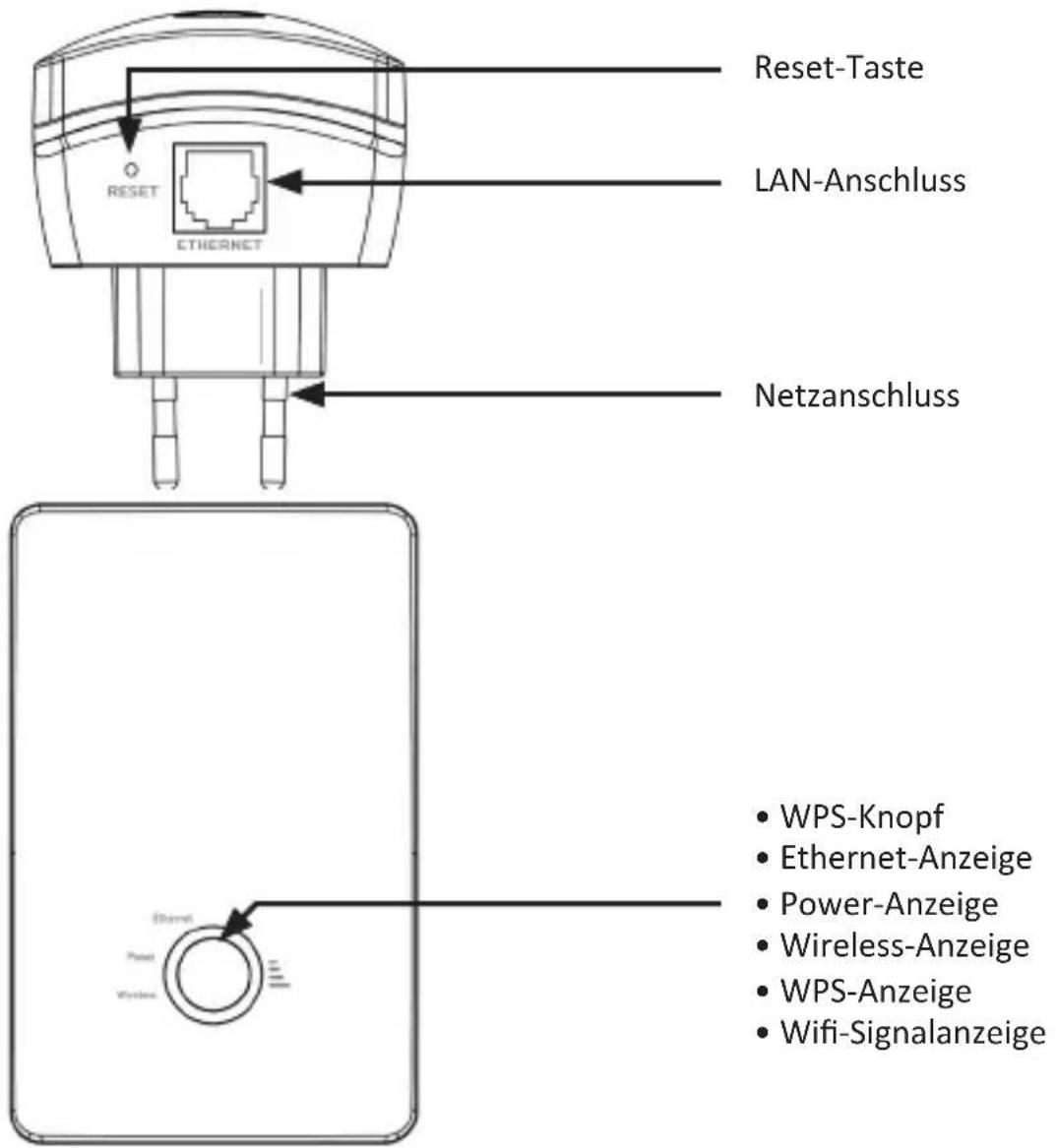 CSL 302528 - Produktdetails - 1