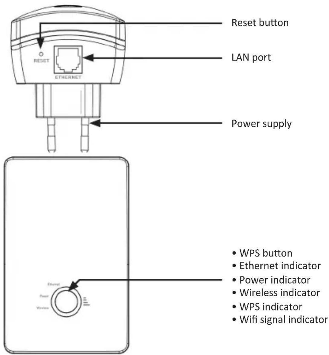 CSL 302528 - Product details - 1