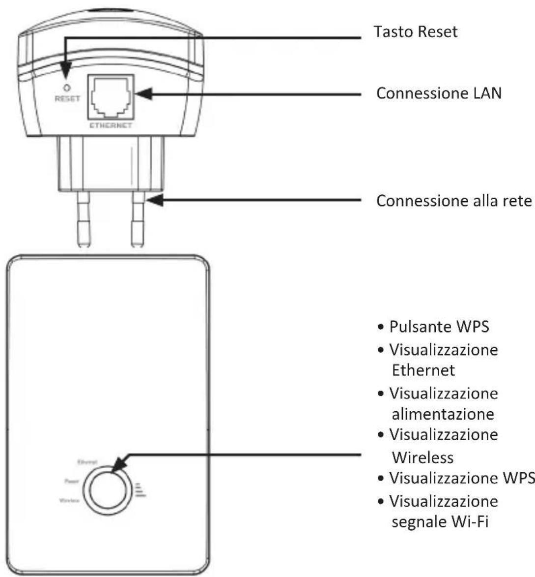 CSL 302528 - Dettagli del prodotto - 1
