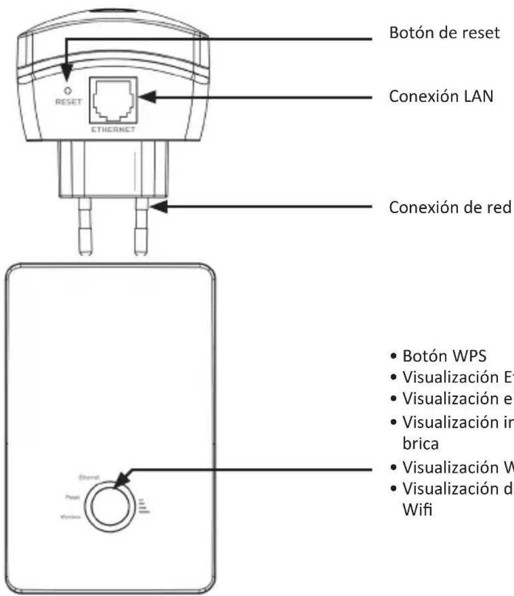 CSL 302528 - Detalles del producto - 1