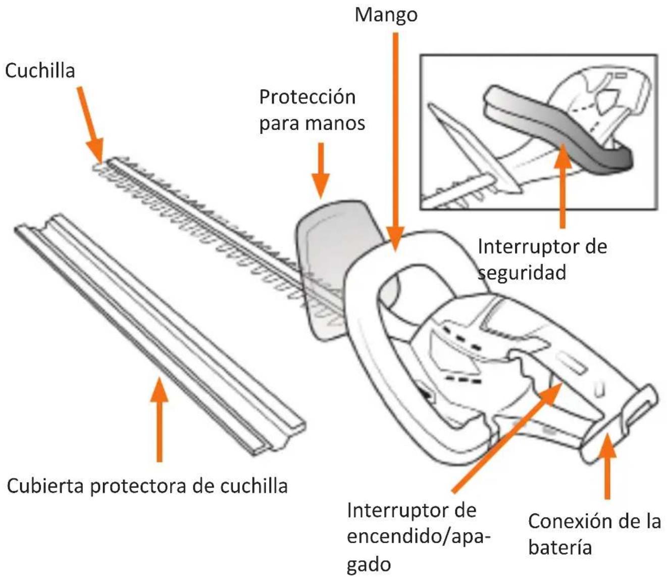 Brandson 303451 - Detalles del producto - 1