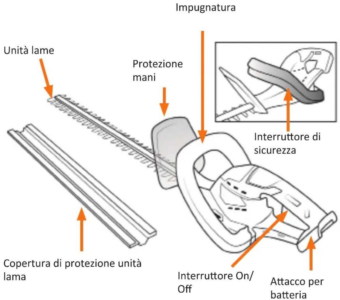 Brandson 303451 - Dettagli del prodotto - 1