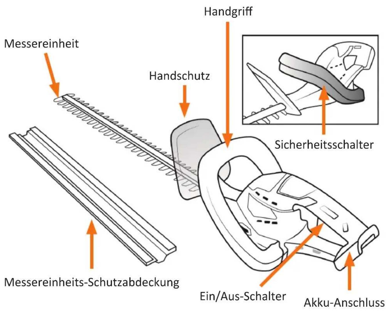 Brandson 303451 - Produkt-Details - 1