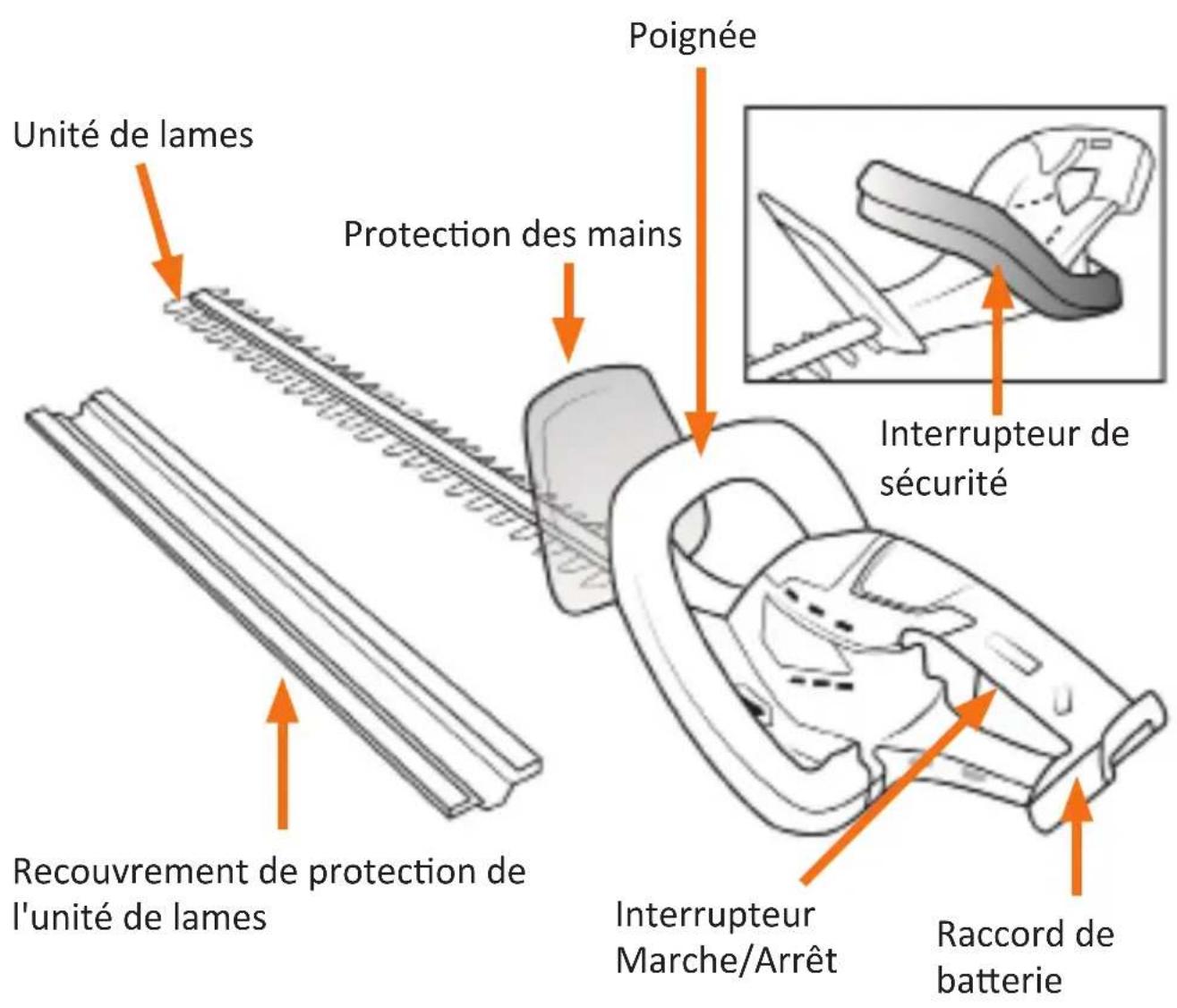 Brandson 303451 - Particularités du produit - 1