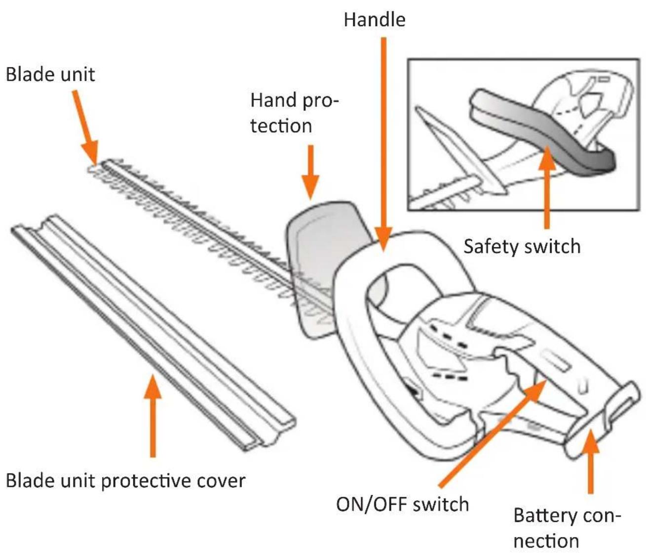 Brandson 303451 - Product details - 1