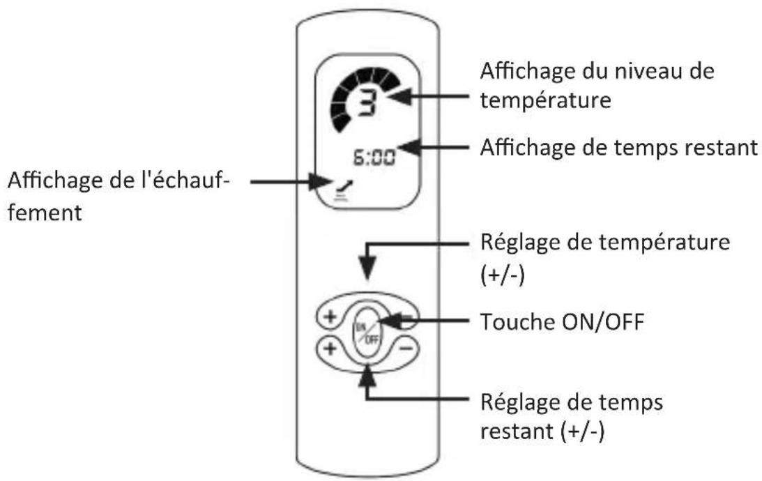 Brandson 305666 - Mise en service et fonctionnement - 1