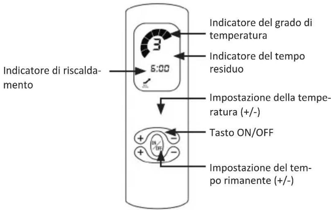 Brandson 305666 - Dettagli del prodotto - 1
