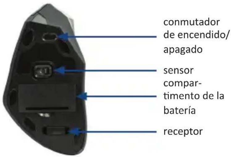 CSL 301079 - Detalles del producto - 1