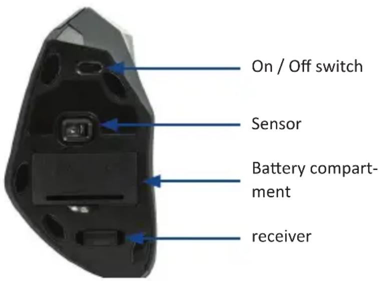 CSL 301079 - Product details - 1