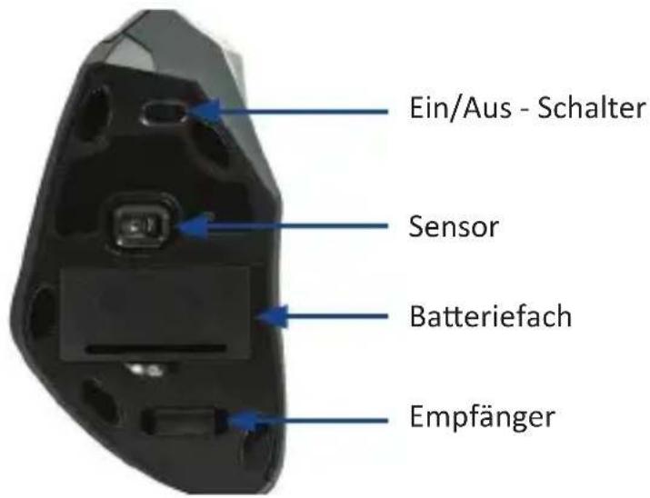 CSL 301079 - Produkt-Details - 1