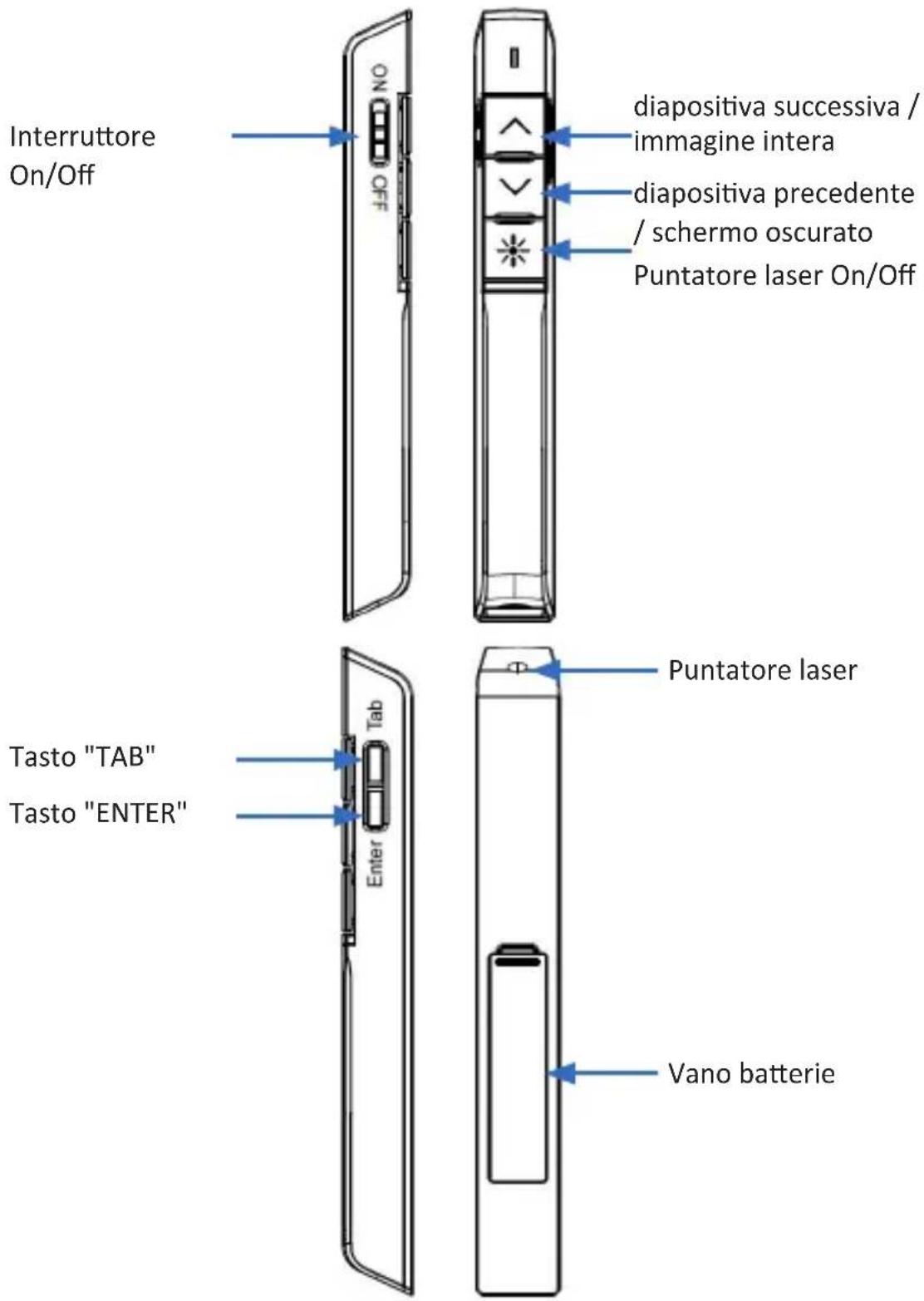 CSL 303207 - Dettagli del prodotto - 1