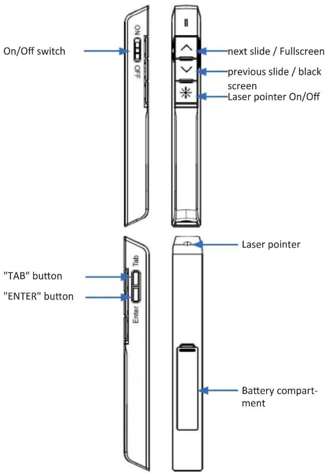 CSL 303207 - Product details - 1