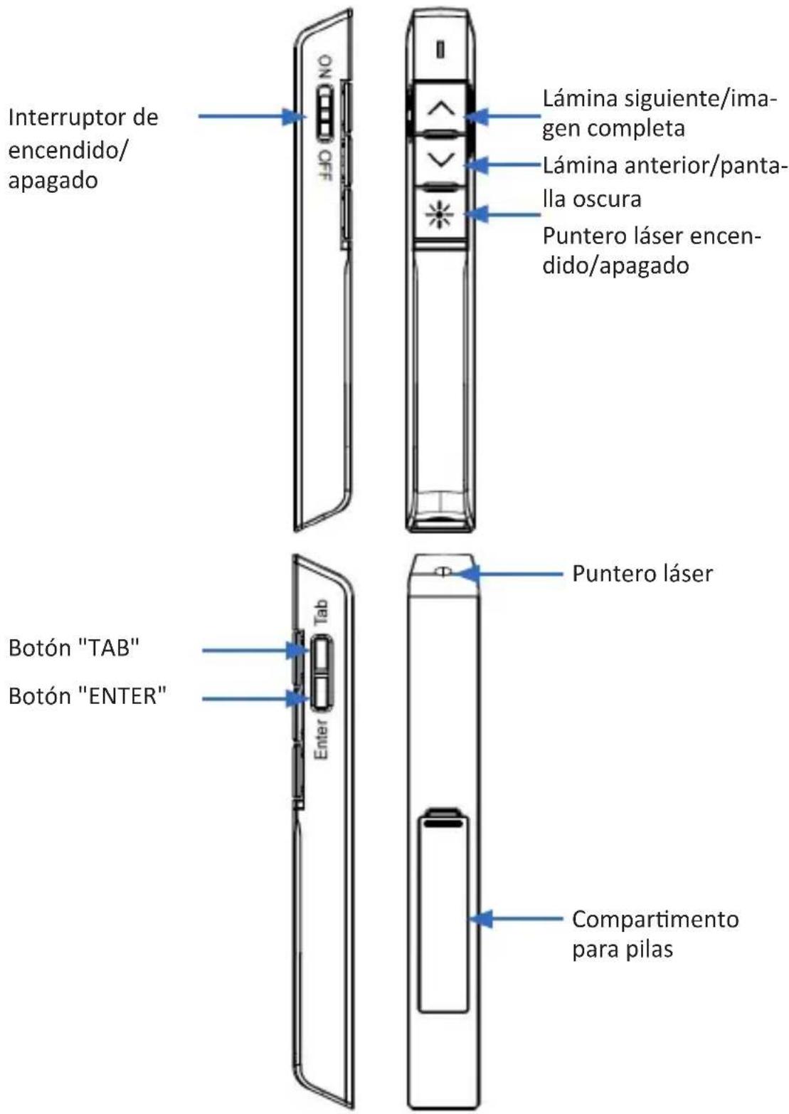 CSL 303207 - Detalles del producto - 1