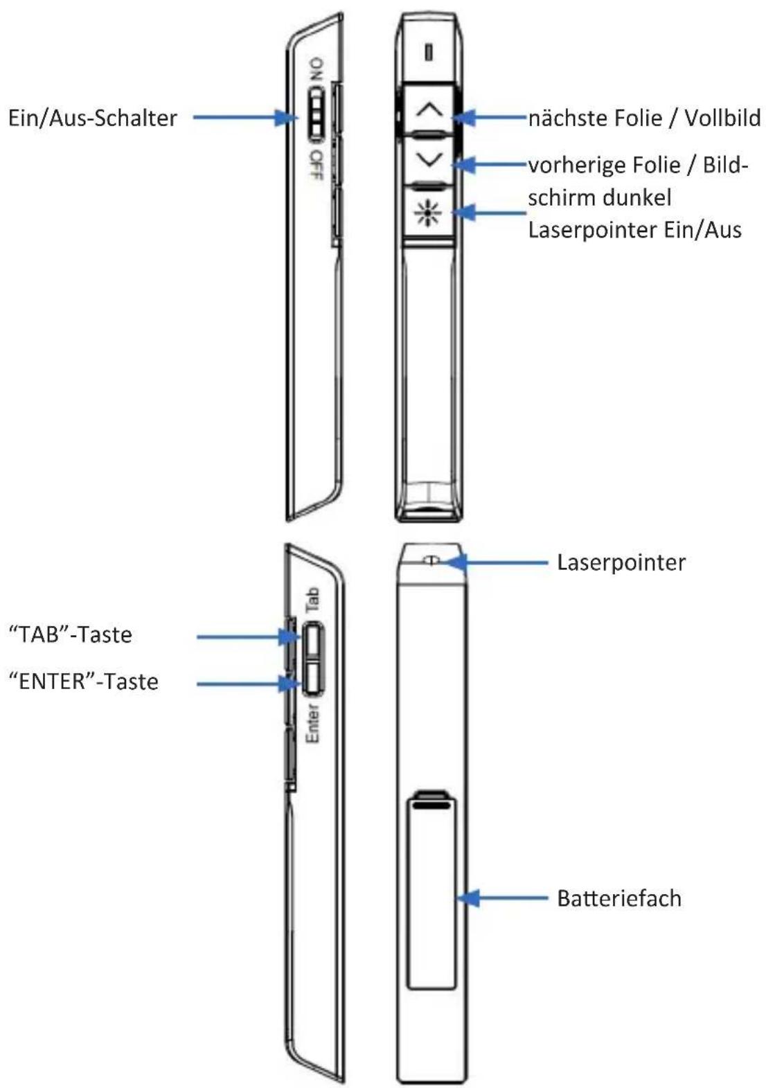 CSL 303207 - Produkt-Details - 1