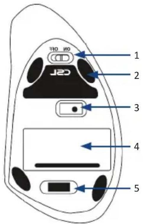 CSL 302646 - Detalles del producto - 2