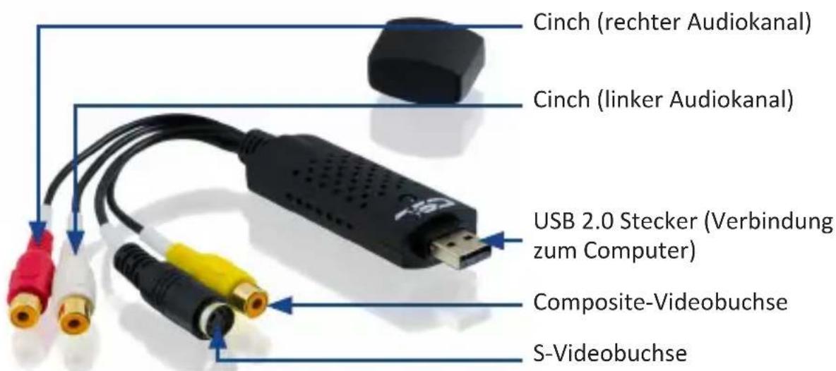 CSL 300910 - Produkt-Details - 1