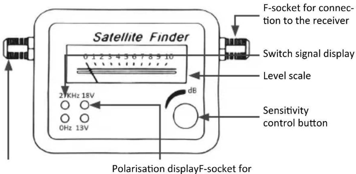 CSL 303603 - Technical specifications - 1