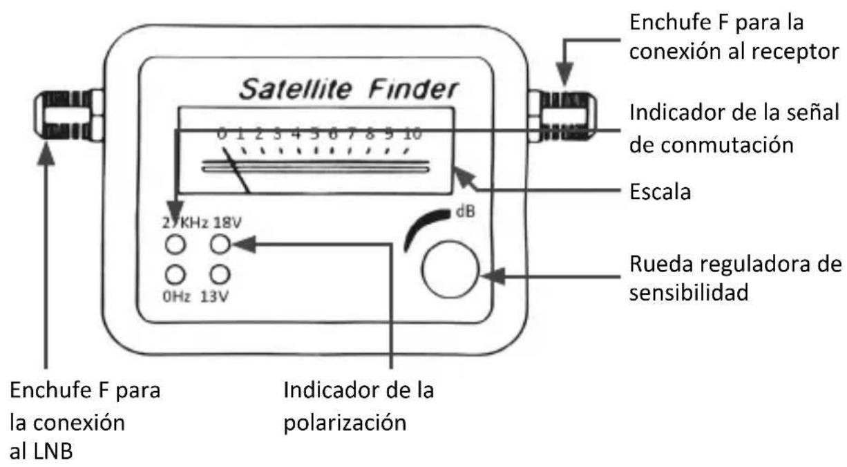 CSL 303603 - Datos técnicos - 1