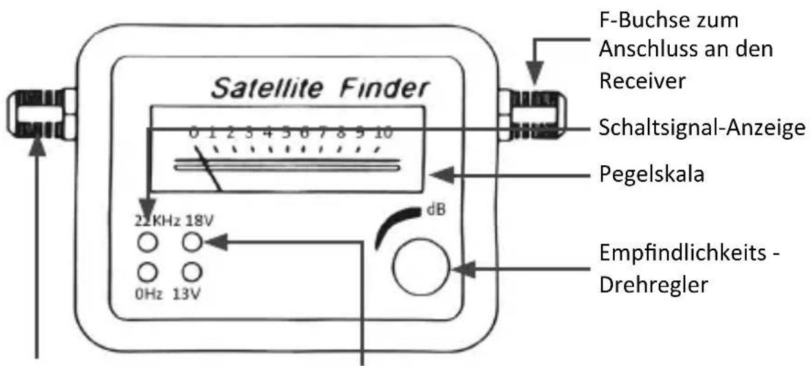 CSL 303603 - Technische Daten - 1