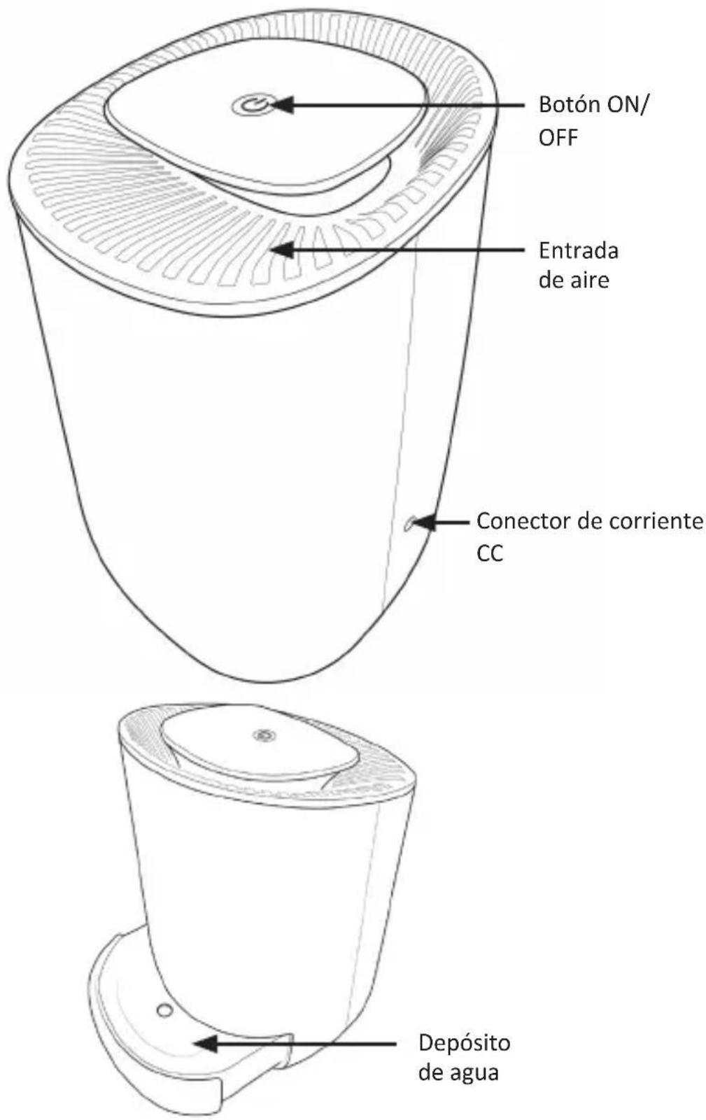 Mybeo 304002 - Precauciones importantes - 1