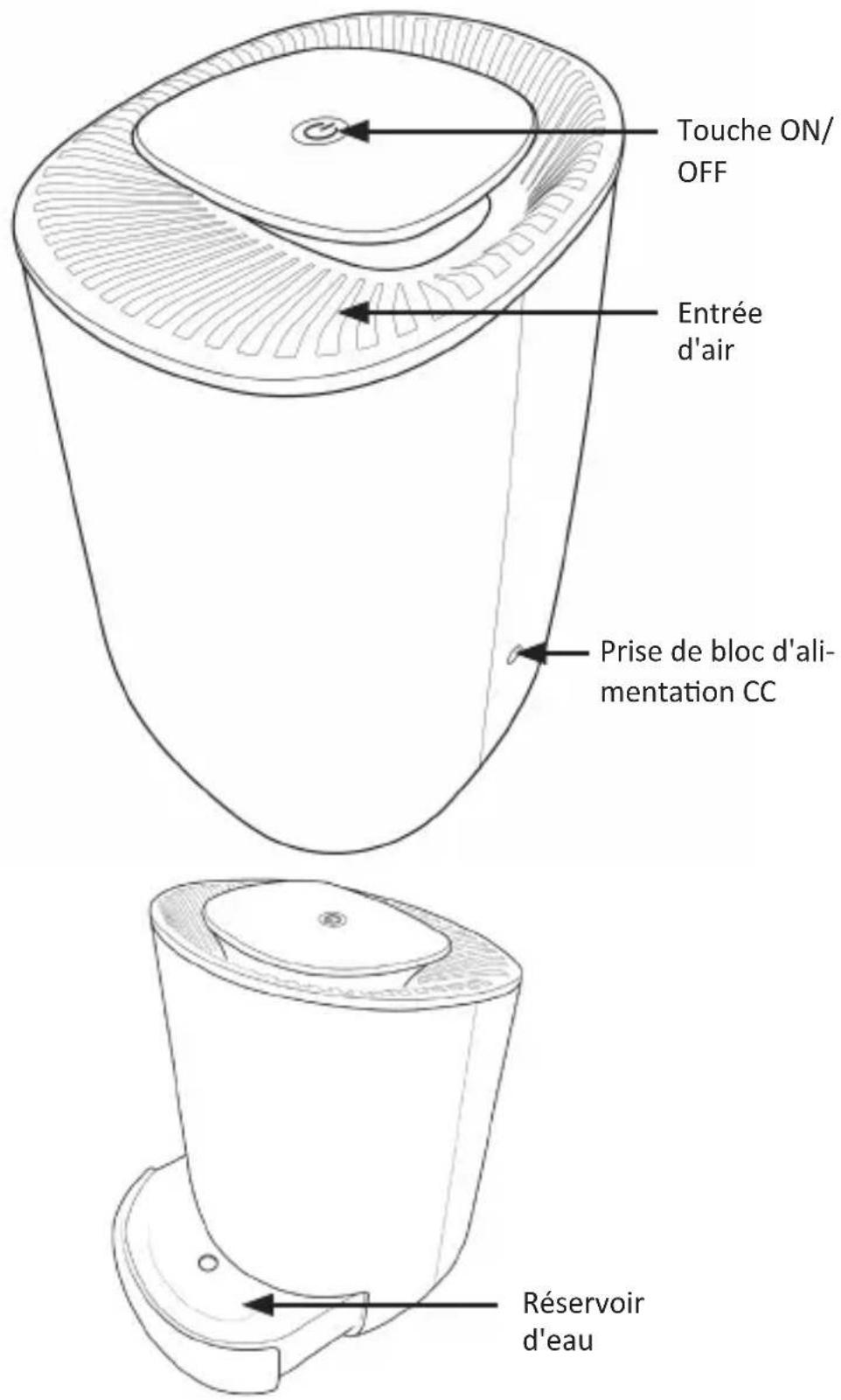 Mybeo 304002 - Particularités du produit - 1