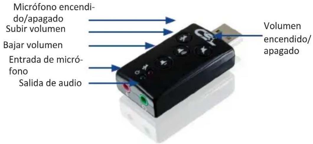 CSL 300227 - Detalles del producto - 1