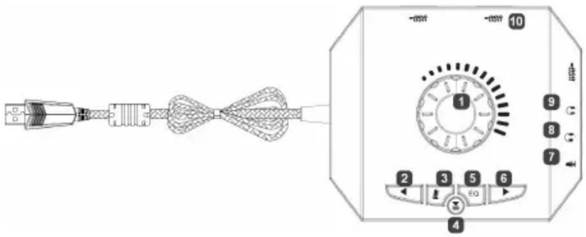 CSL 303333 - Detalles del producto - 1