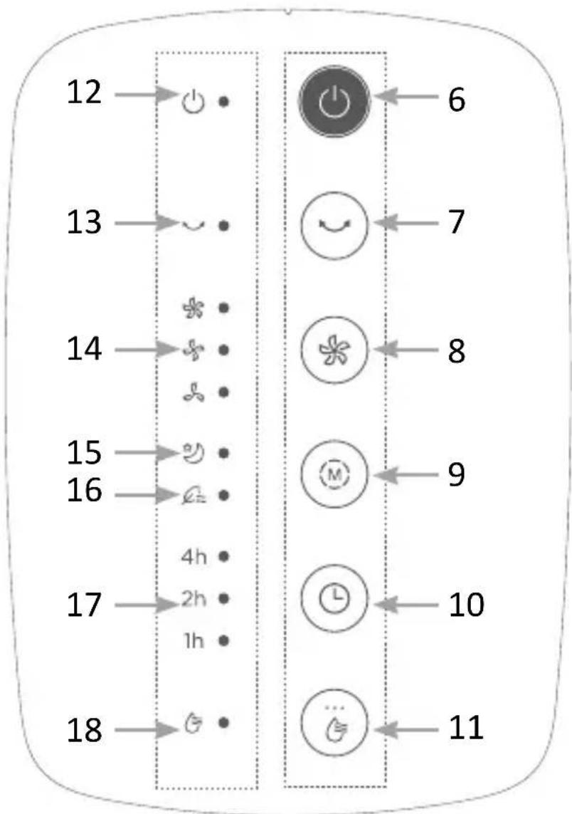 Brandson 306561 - Datos técnicos - 2