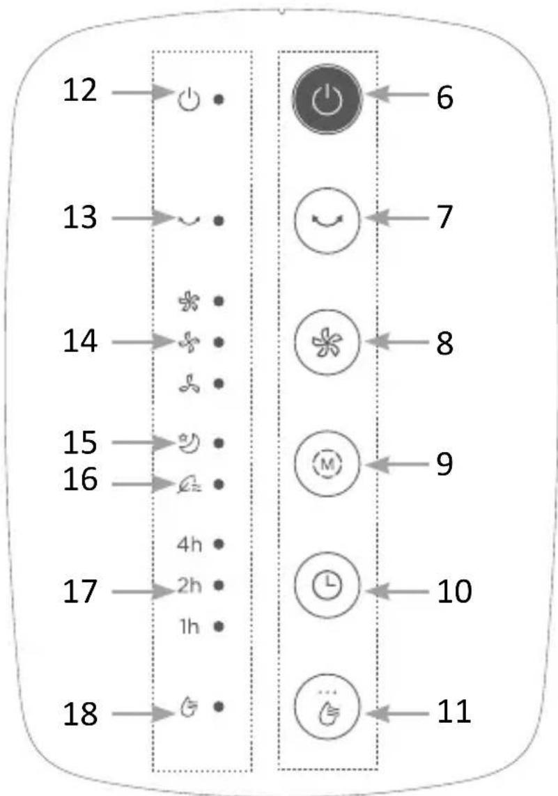 Brandson 306561 - Technische Daten - 2
