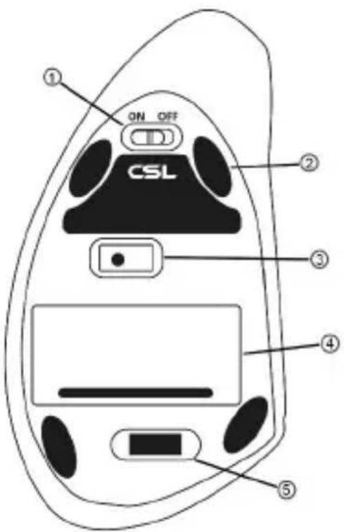 CSL 300570 - Dettagli del prodotto - 2