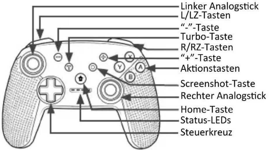 CSL 303596 - Produkt-Details - 1