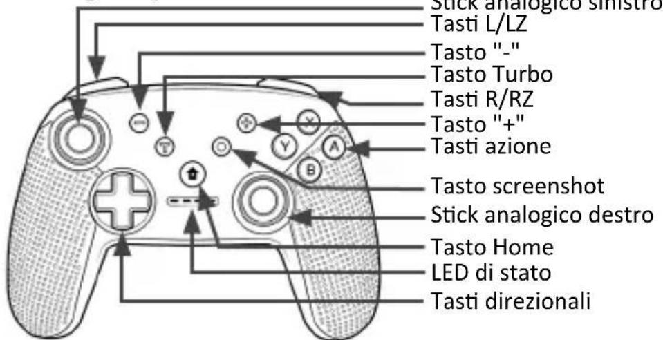 CSL 303596 - Contenuto della confezione - 1