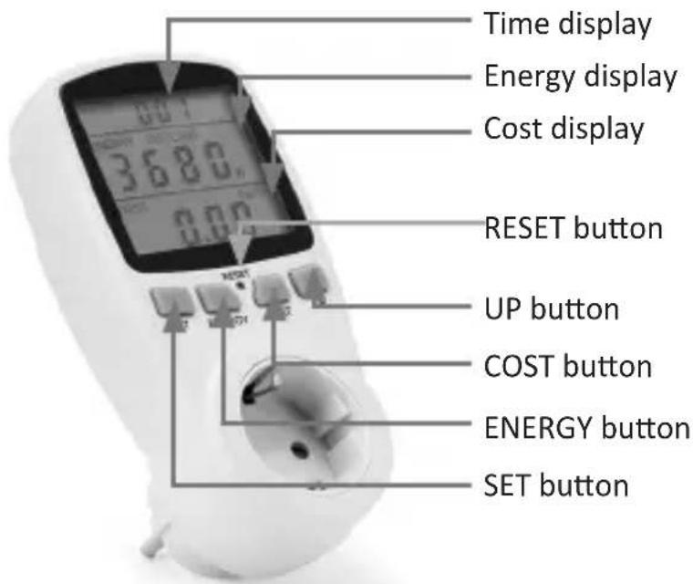 CSL 305832 - Displays and controls - 1