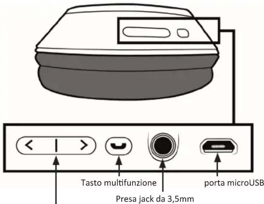 CSL 302542 - Dettagli del prodotto - 1