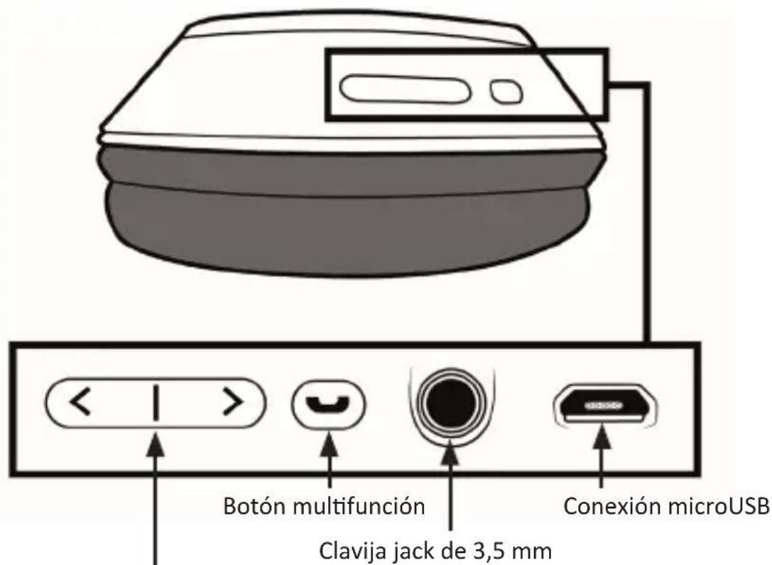 CSL 302542 - Detalles del producto - 1