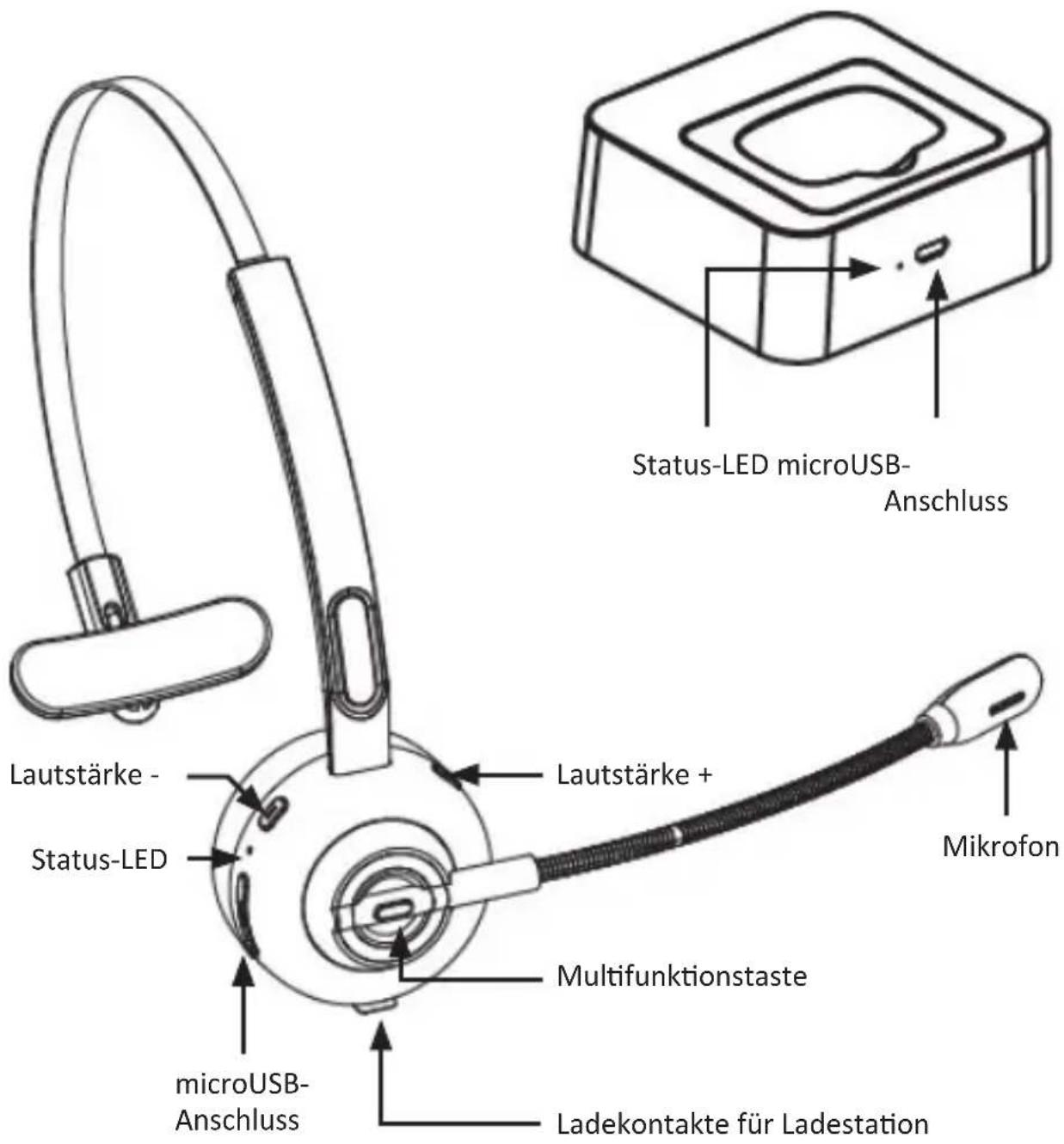 CSL 303455 - Produkt-Details - 1
