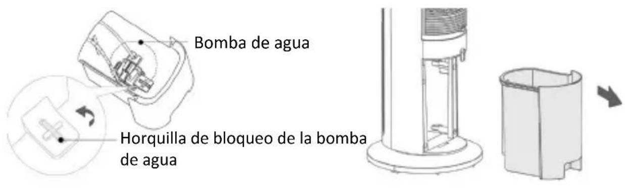 Brandson 306537 - Rellenar el deposito de agua - 2