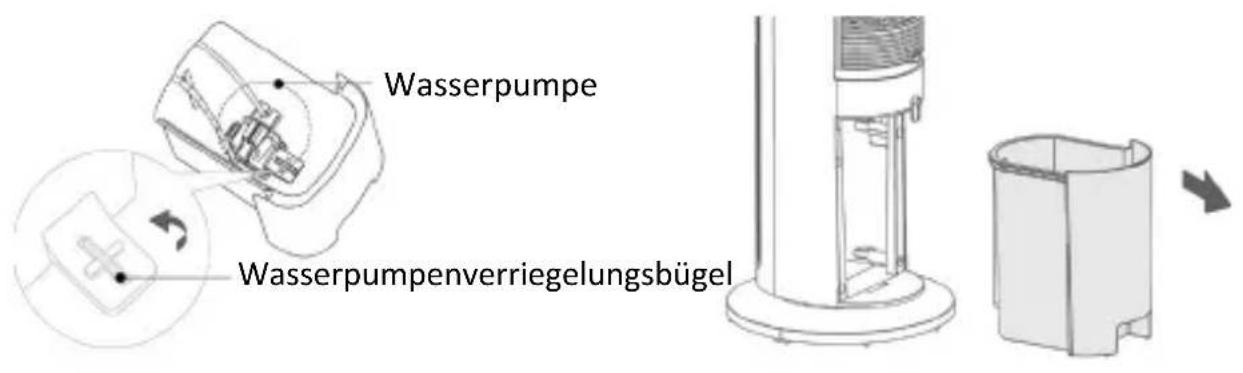 Brandson 306537 - Wassertank füllen - 2
