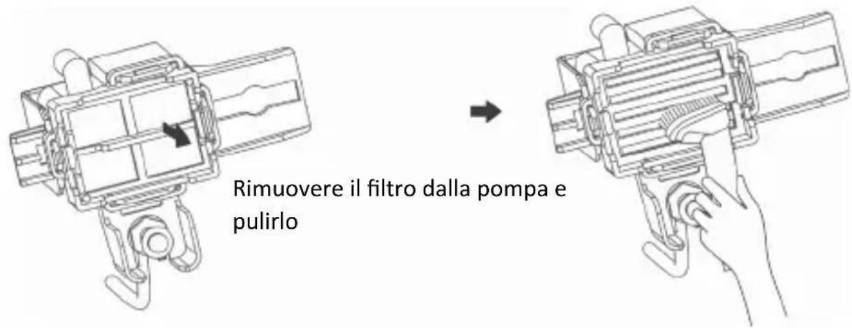 Brandson 306537 - Pulizia del serbatoio dell'acqua - 1