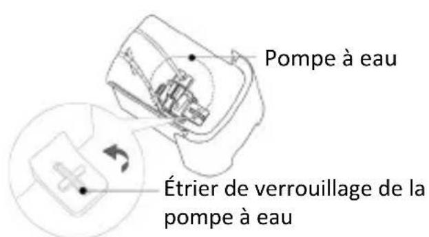 Brandson 306537 - Remplir le réservoir d'eau - 2