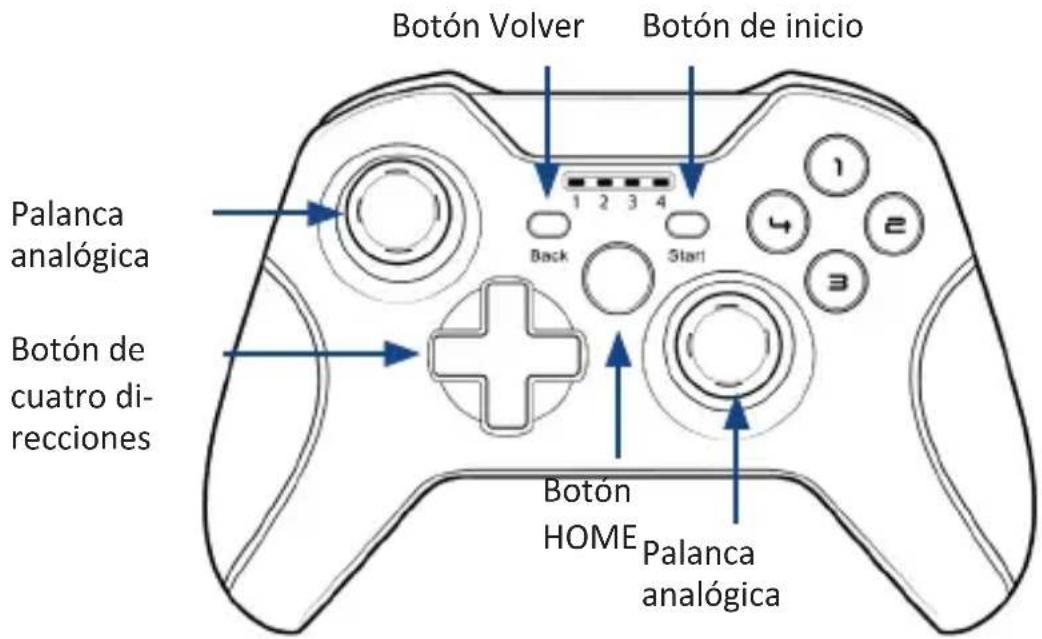 CSL 303722 - Detalles del producto - 1