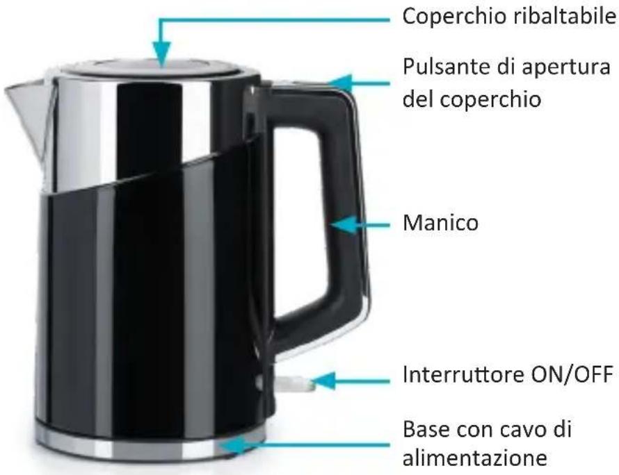 Arendo 302550 - Dettagli del prodotto - 1
