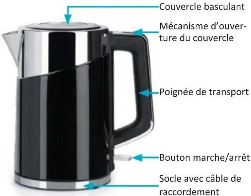 Arendo 302550 - Détails sur le produit - 1