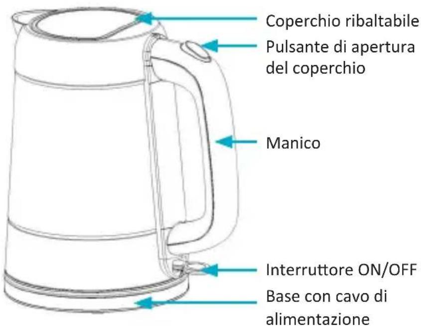 Arendo Primewater 300988 - Dettagli del prodotto - 1