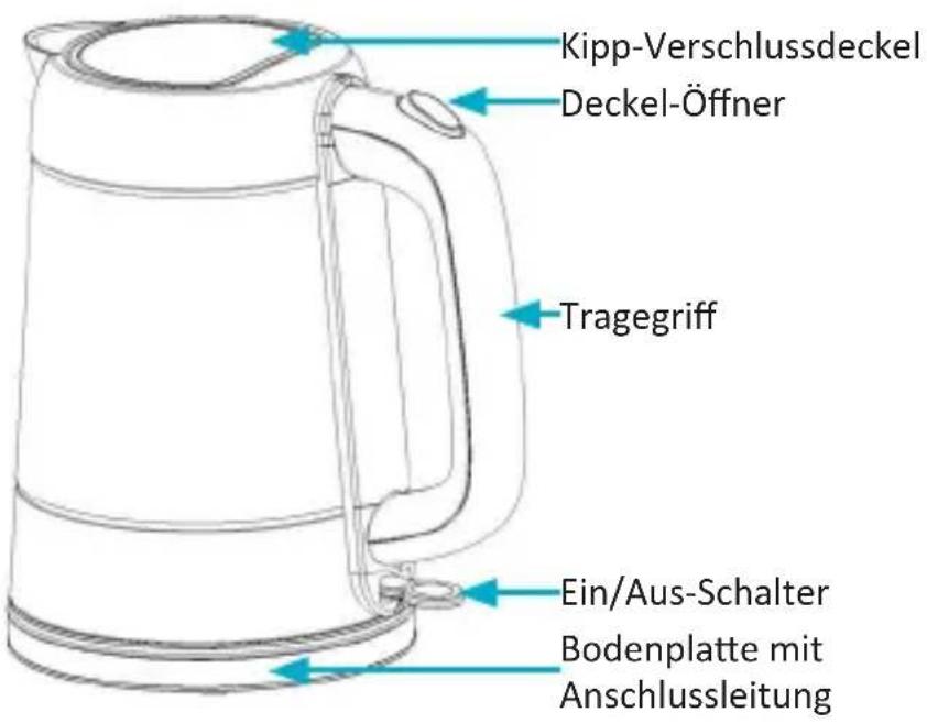 Arendo Primewater 300988 - Lieferumfang - 1