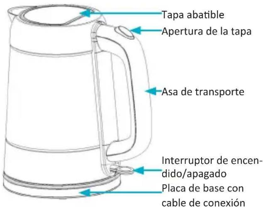 Arendo Primewater 300988 - Volumen de suministro - 1