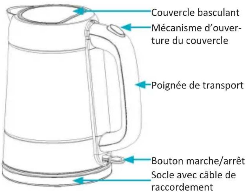 Arendo Primewater 300988 - Étendue de la livraison - 1