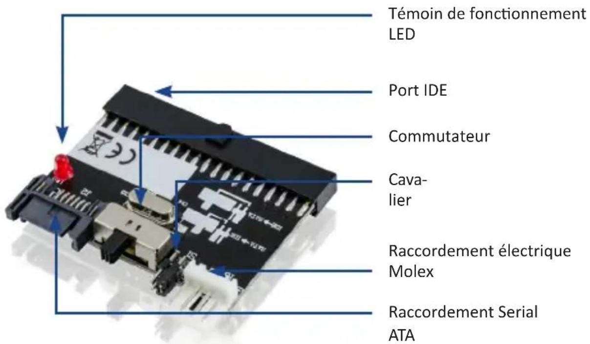 CSL 300052 - Détails du produit - 1